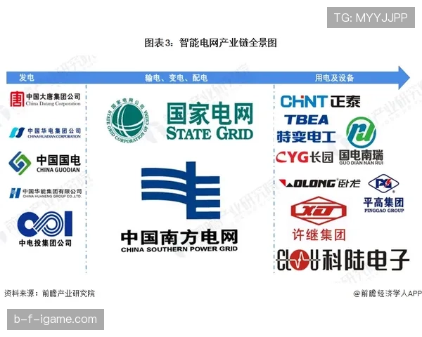 桑保利高压体系 桑保利高压体系