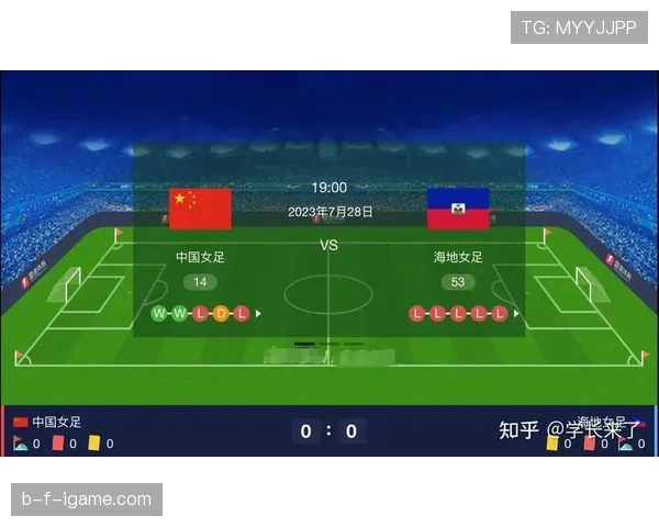 海地冲击2026世界杯：晋级前景与阵容分析