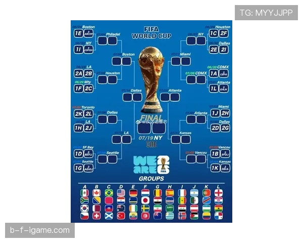 2026世界杯最新32强对阵规则详解